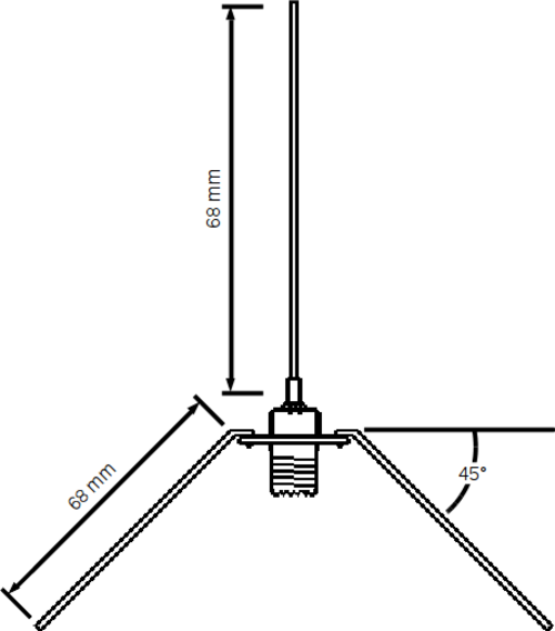 Plan de l'antenne