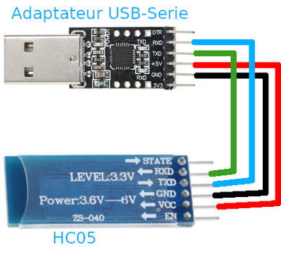 Branchement sur HC05 avec l'adaptateur série