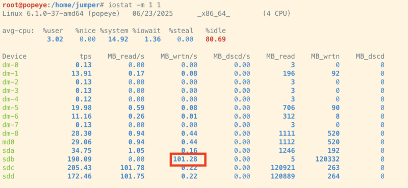 Statistiques iostat